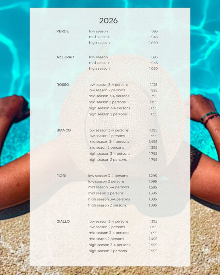 Prices season 2026 Casa Luconi Croatia